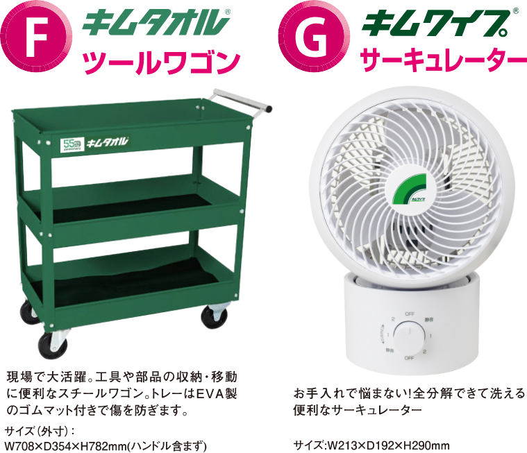 F賞 キムタオル ツールワゴン/G賞 キムワイプ サーキュレーター