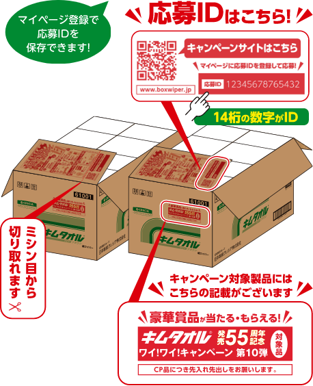 応募ID説明